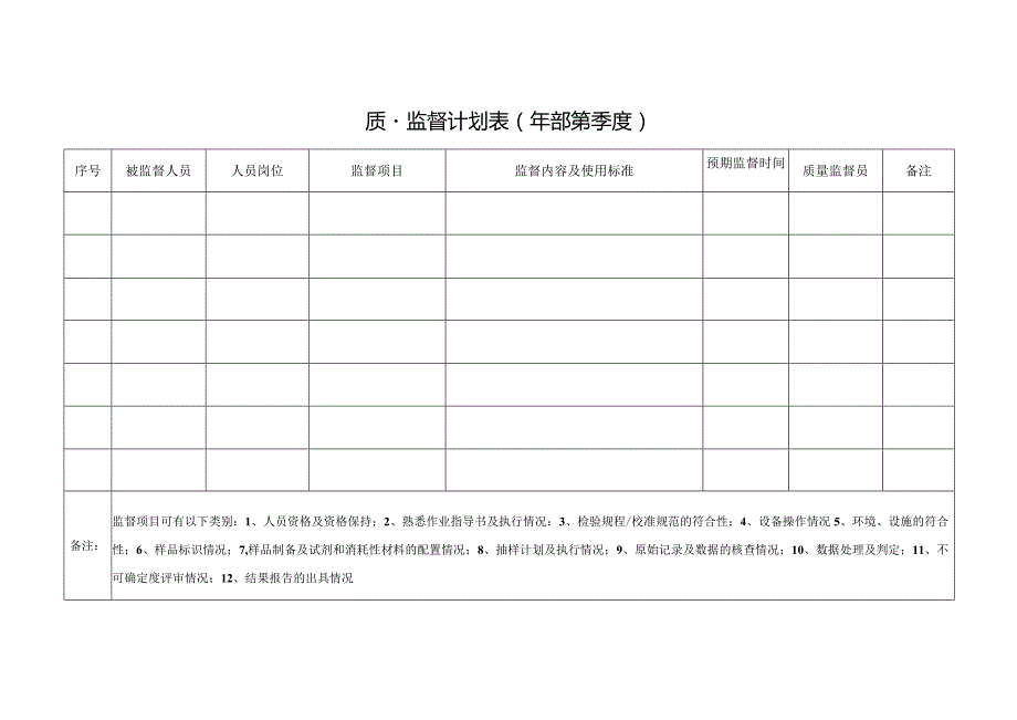 质量监督计划表.docx_第1页