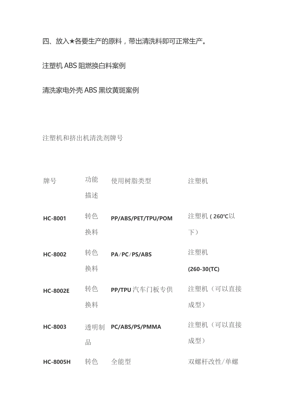 注塑机清洗作业流程.docx_第2页