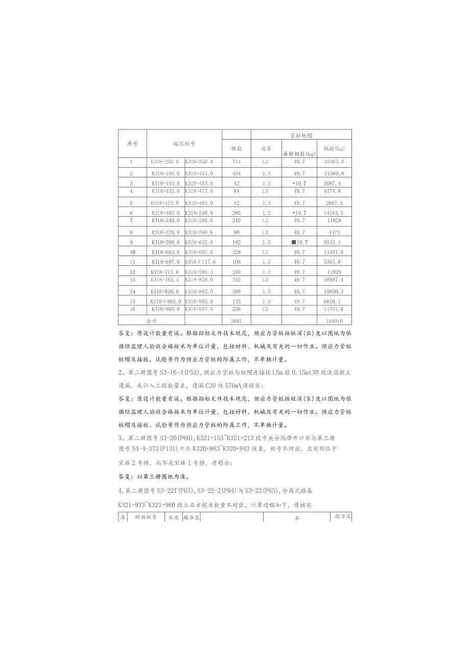 土建施工第1~2、4~11、13施工标段图纸会审问题答复0321 .docx_第3页