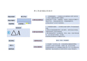 (XX企业)16个叉车、起重、打磨等风险点告知卡汇编.docx