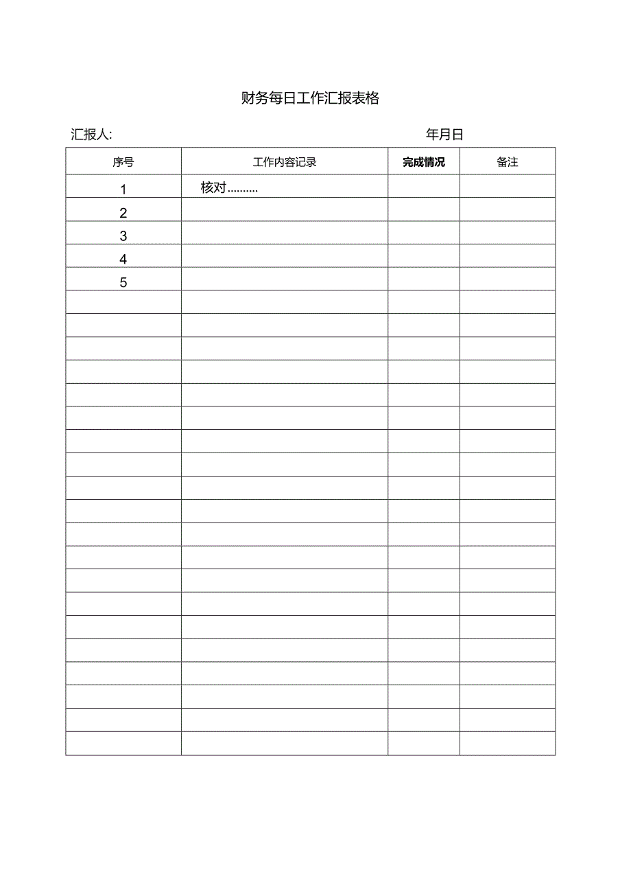 财务每日工作汇报表格.docx_第1页