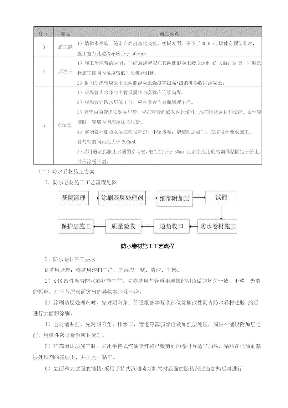 防水工程技术施工方案.docx_第3页