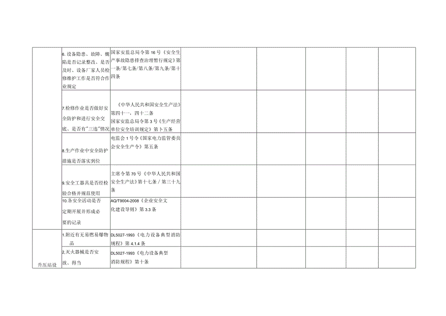 光伏项目通用安全检查表（带检查依据）.docx_第2页