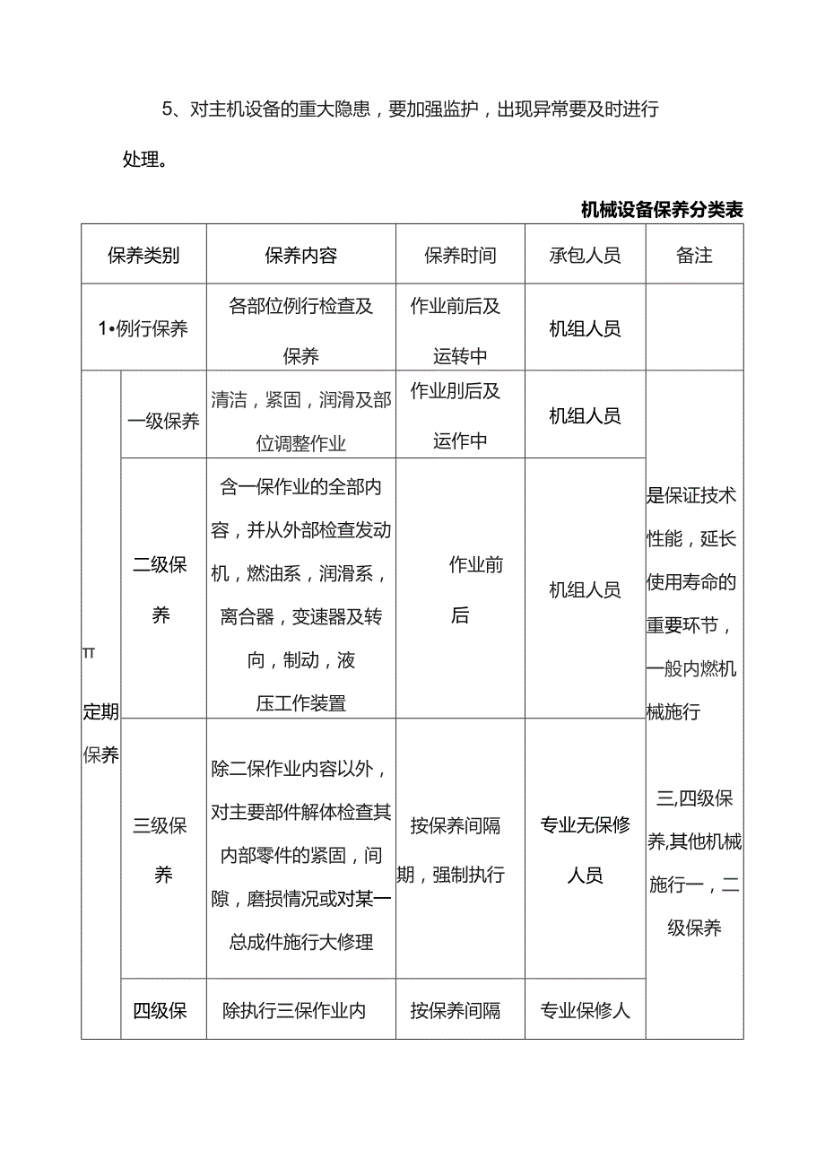 租赁期内设备维护及培训方案.docx_第2页