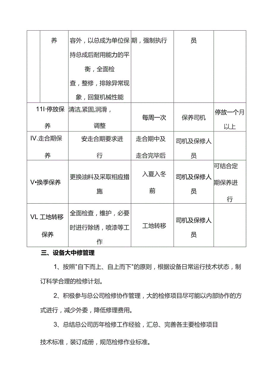 租赁期内设备维护及培训方案.docx_第3页