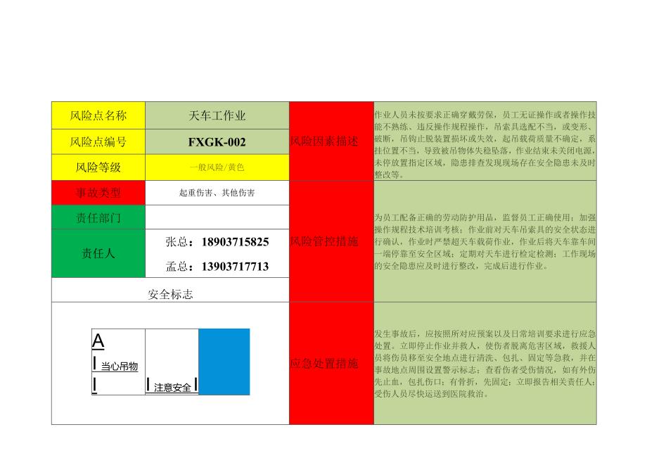 (新)XX企业双重预防体系-40个岗位风险告知卡(汇编).docx_第3页