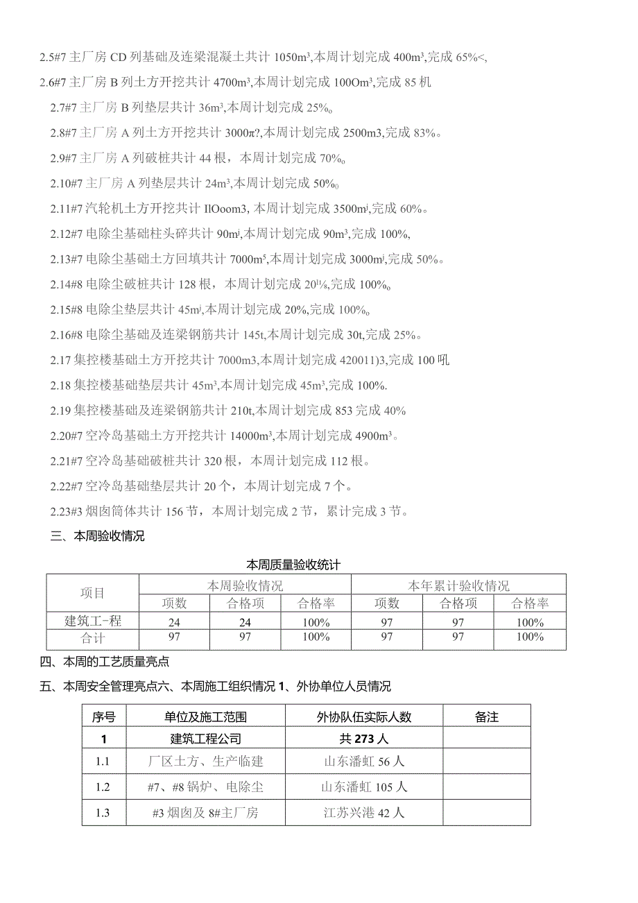 信源项目部建筑周形象进度汇报2016-004.docx_第2页