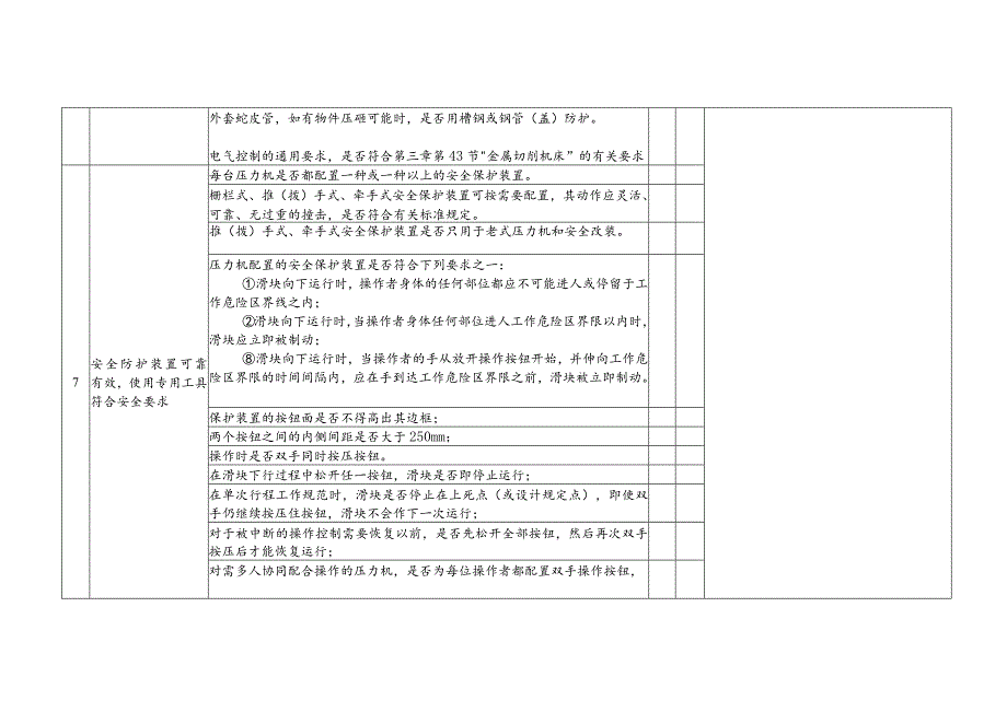 冲、剪、压机械安全检查表 .docx_第3页