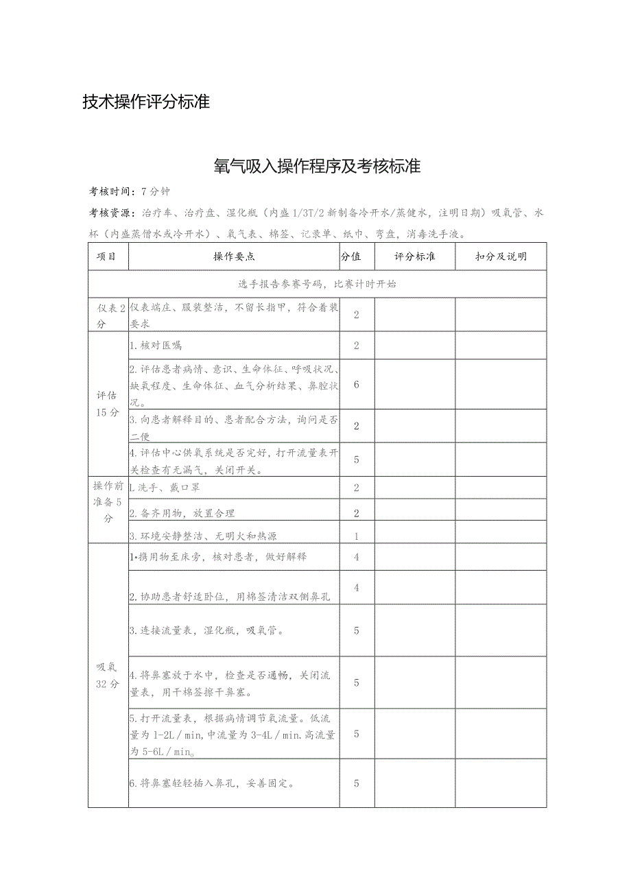 护理技能虚拟仿真实验教学项目--操作考核评分表.docx_第1页