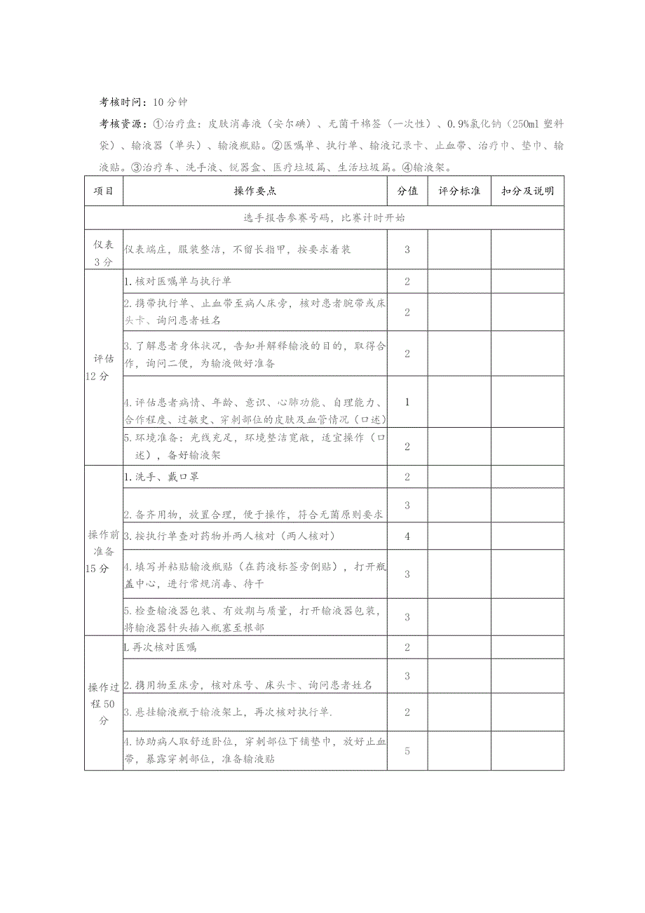 护理技能虚拟仿真实验教学项目--操作考核评分表.docx_第3页