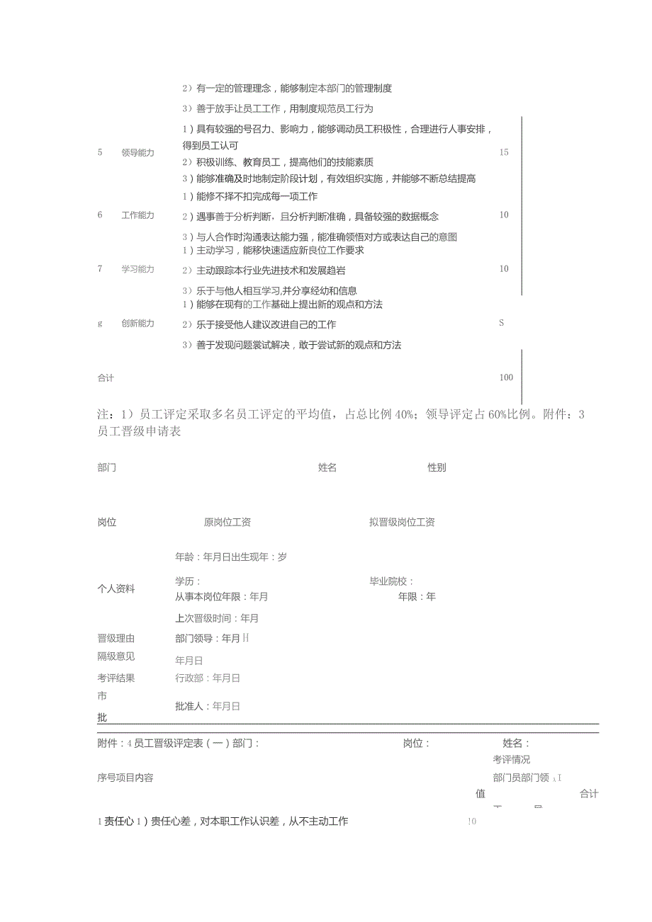 员工晋升晋级管理规定.docx_第3页