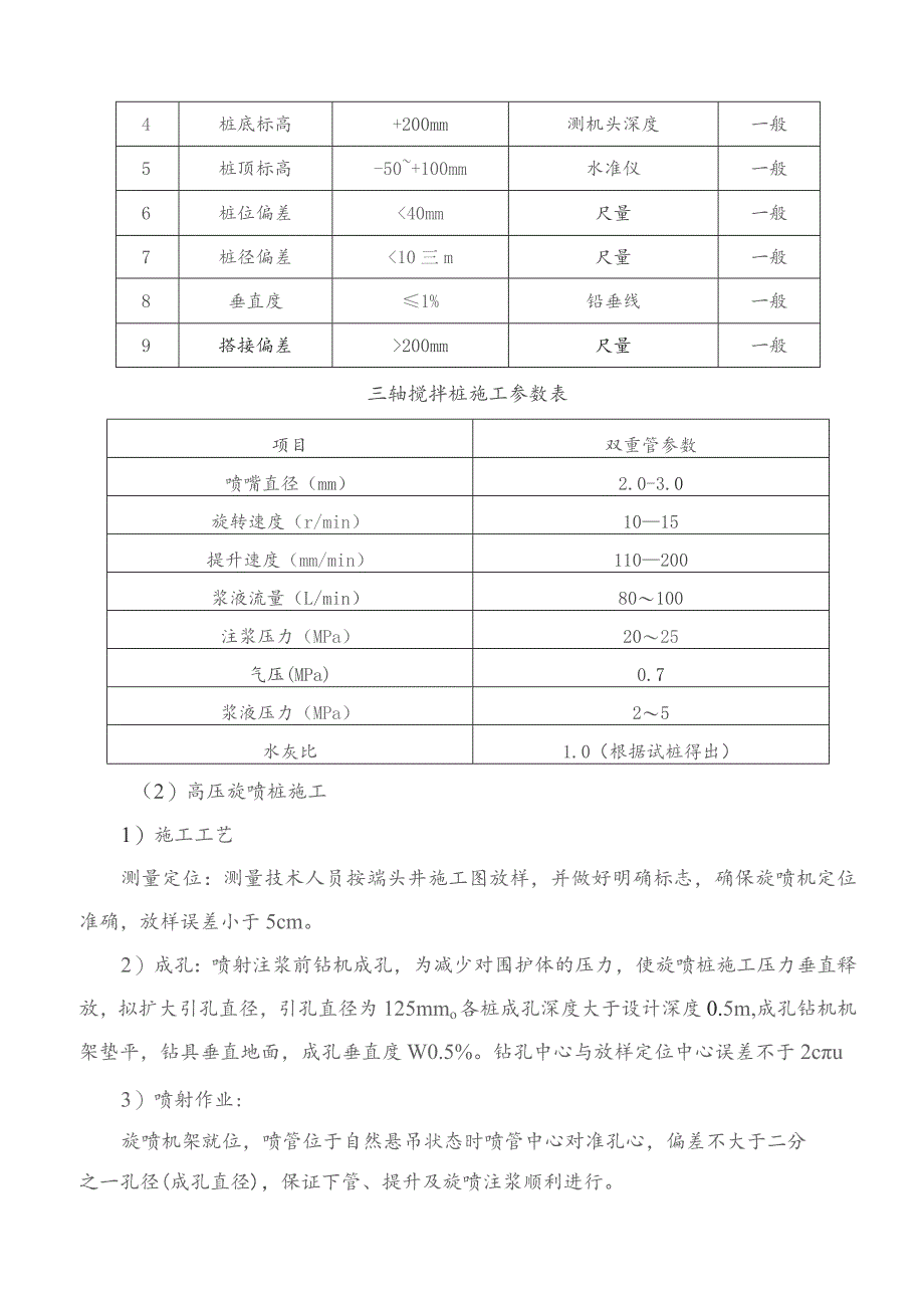 监理交底记录表（土建1标盾构端头加固监理实施细则）2021.9.docx_第3页