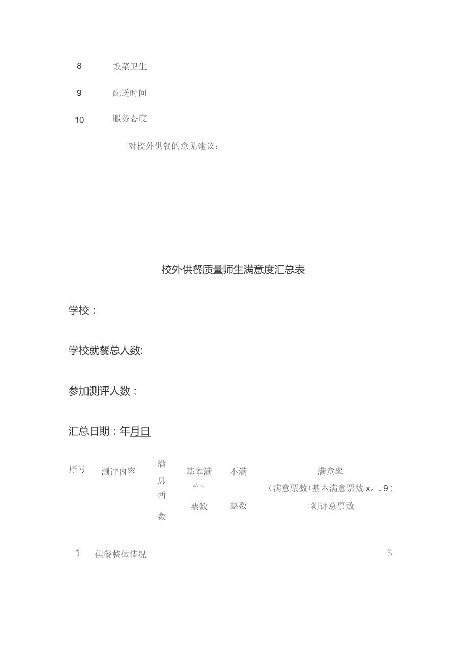 中小学校外供餐质量测评满意度问卷及分析汇总表.docx_第3页