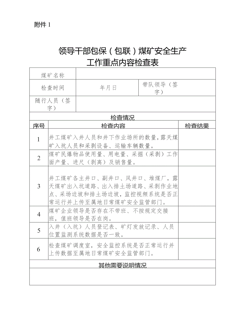 领导干部包保包联煤矿安全生产工作重点内容检查表.docx_第1页