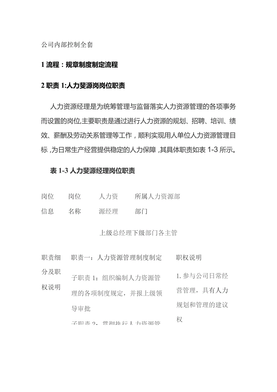 公司内部控制全套.docx_第1页