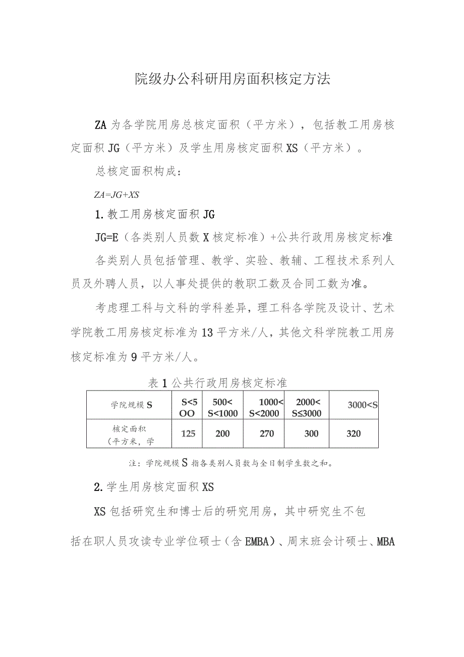 院级办公科研用房面积核定方法.docx_第1页