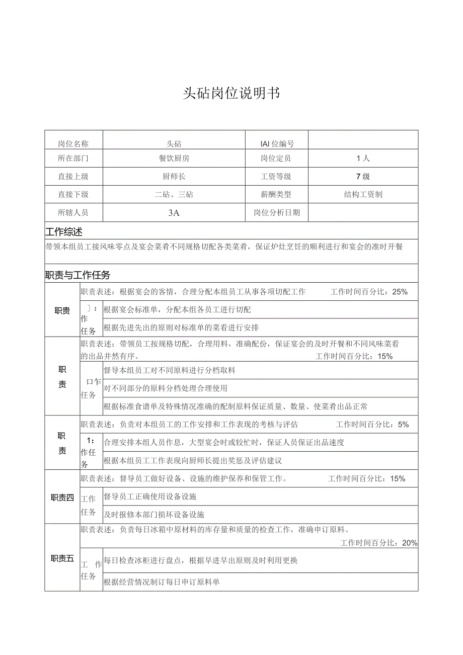 方圆公司医疗器械部经理.docx_第1页