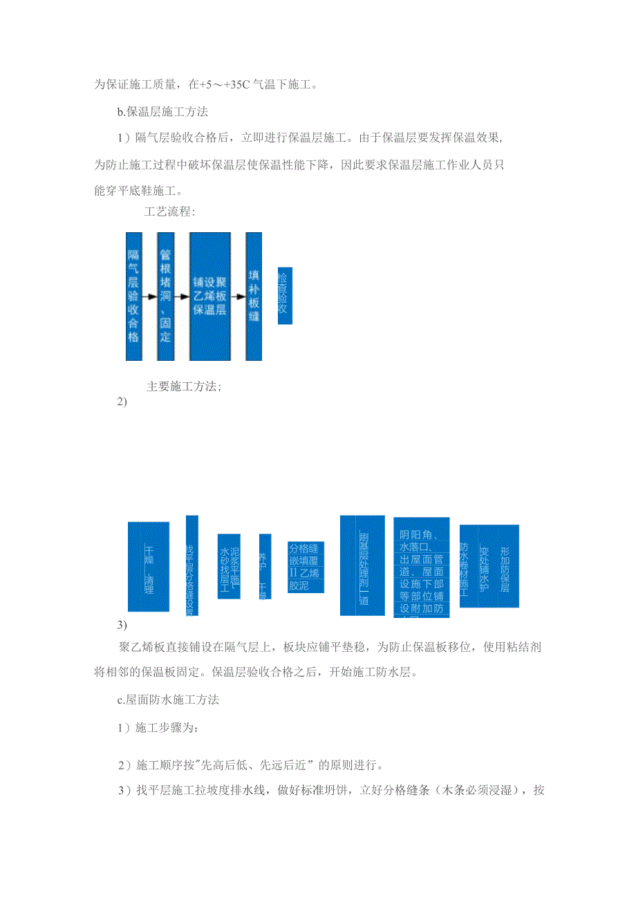 屋面SBS改性沥青防水施工技术方案.docx_第3页