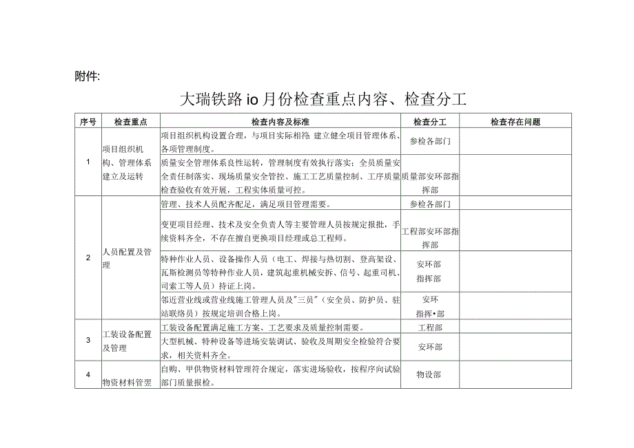 2023年10月份大瑞铁路现场检查工作方案.docx_第3页