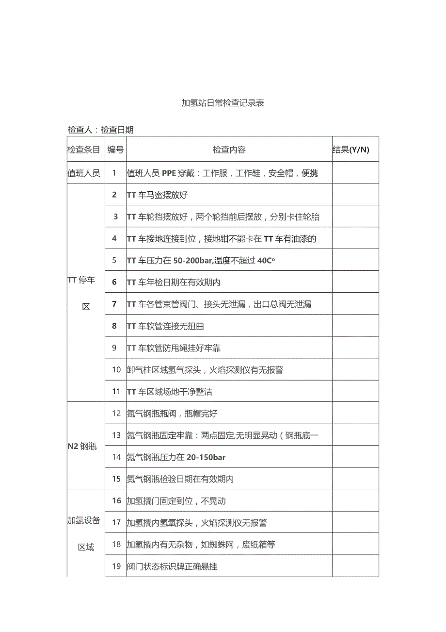 加氢站相关检查.docx_第1页