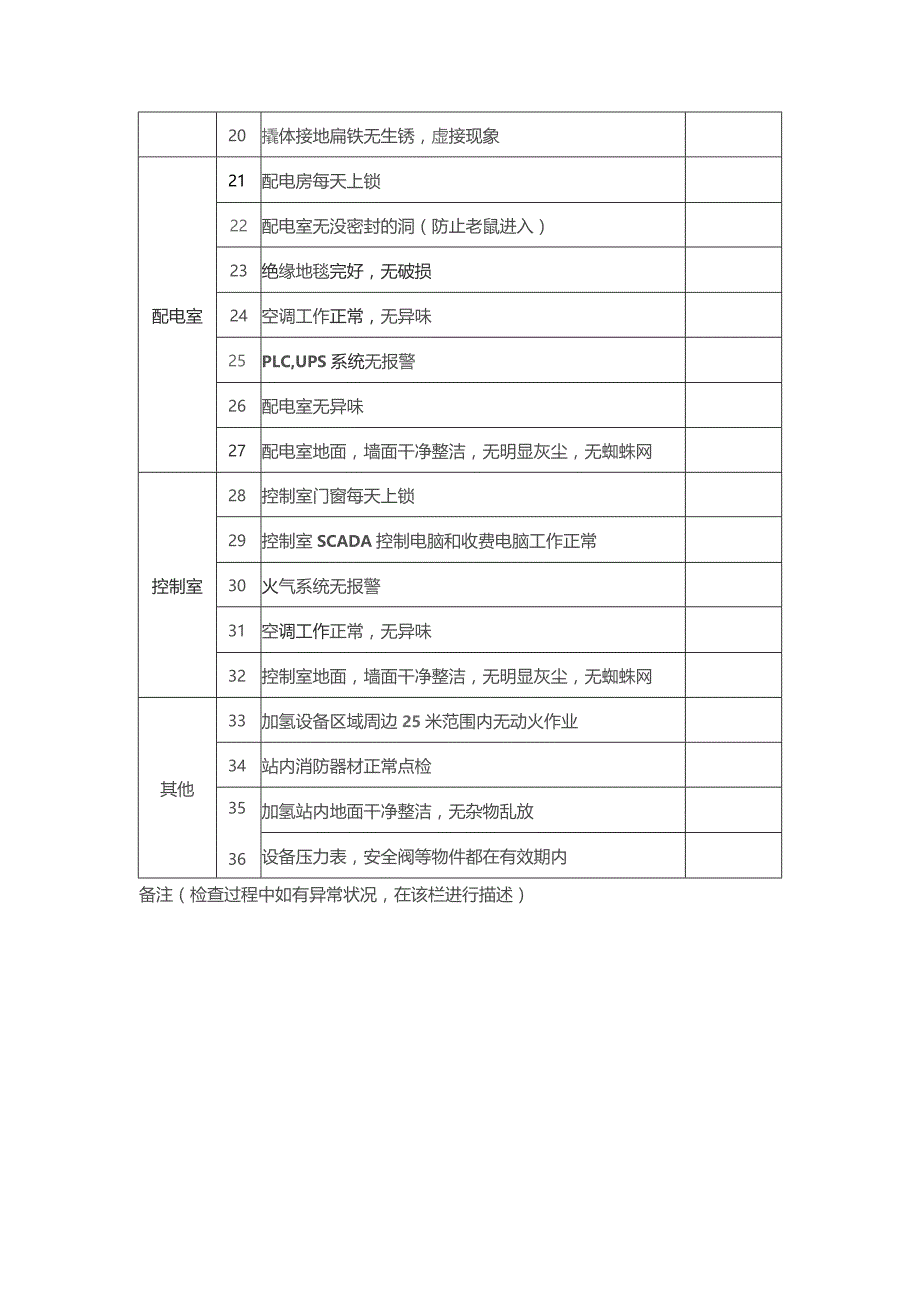 加氢站相关检查.docx_第2页