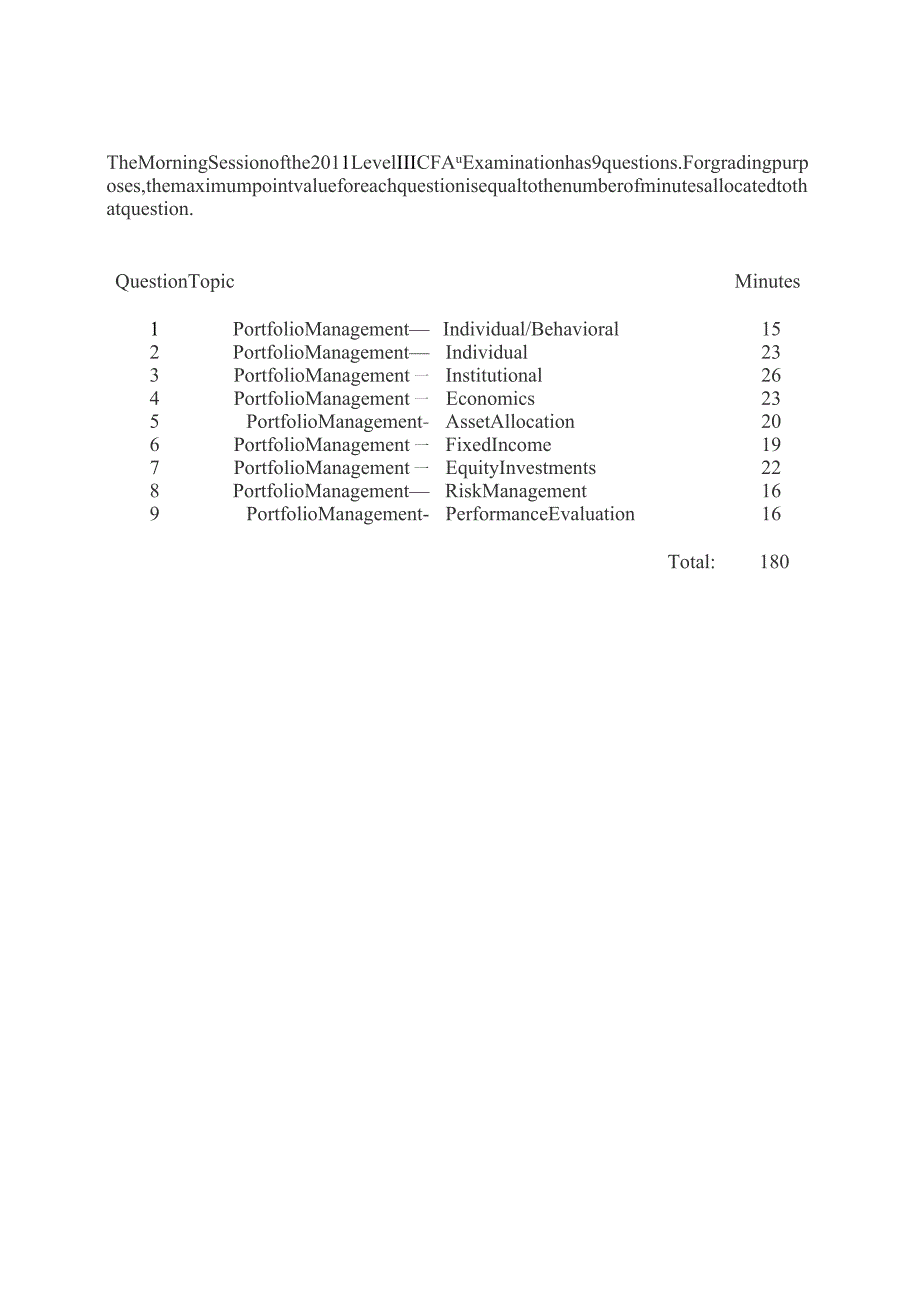 CFA三级十年真题 (2008-2017)：level_III_essay_questions_2011.docx_第1页