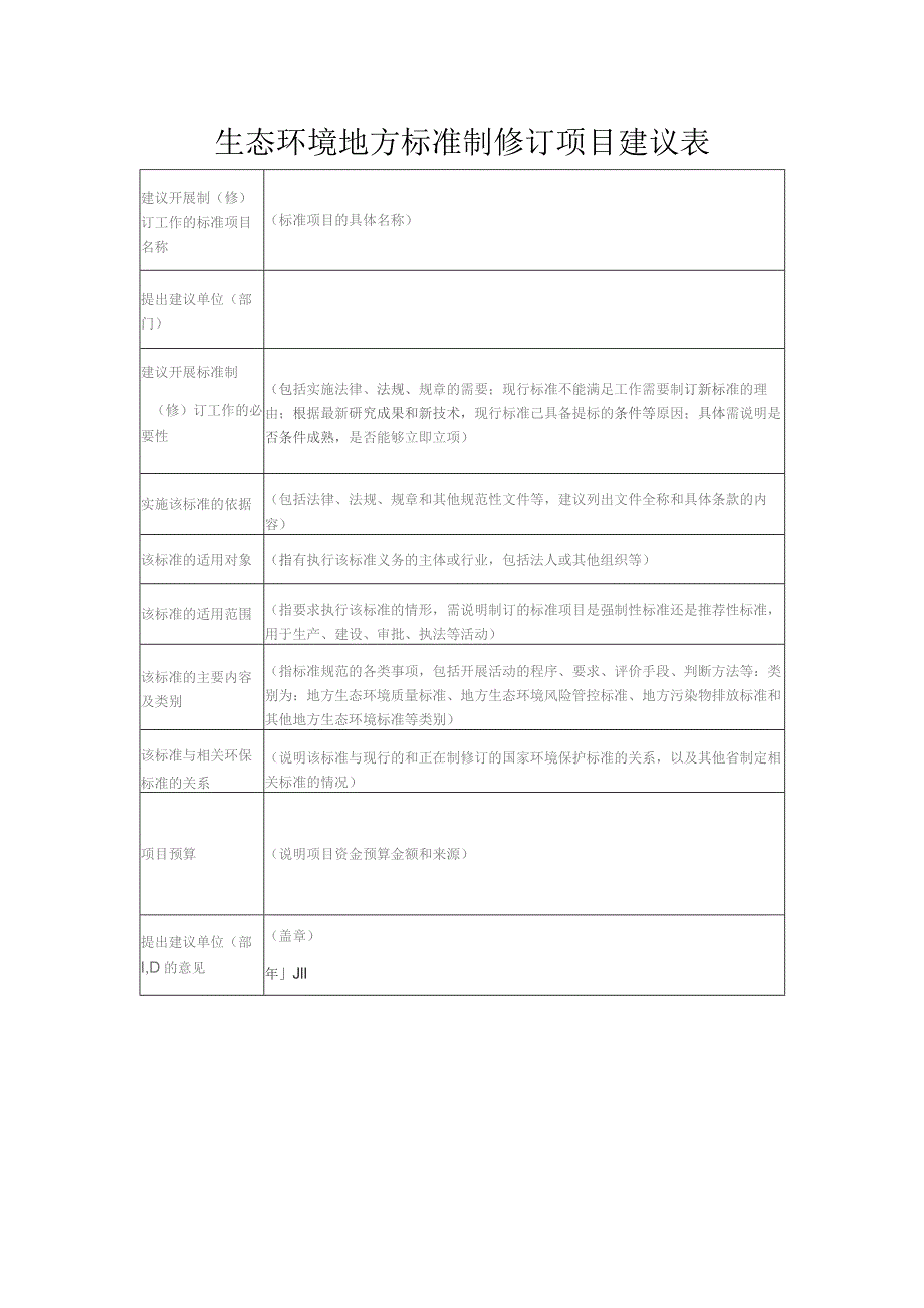 生态环境地方标准制修订项目建议表.docx_第1页