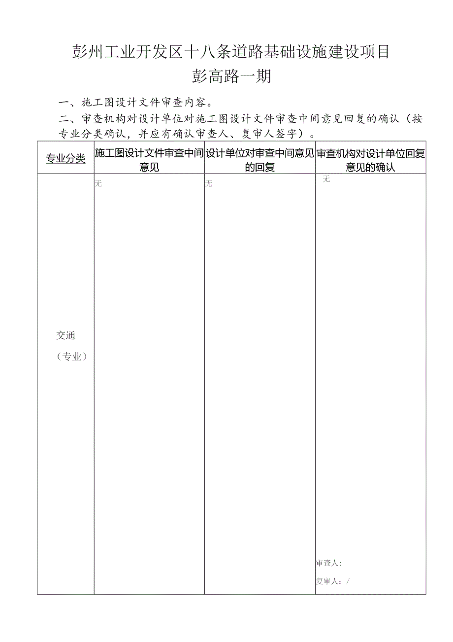 彭州工业开发区十八条道路基础设施建设项目（彭高路一期、规划Ⅱ路）--正式审查意见（发设计作回复）.docx_第3页