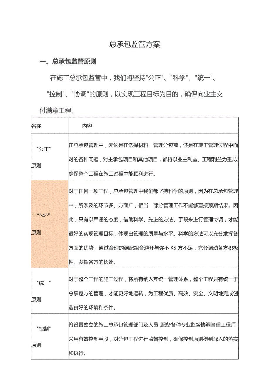 总承包监管方案.docx_第1页