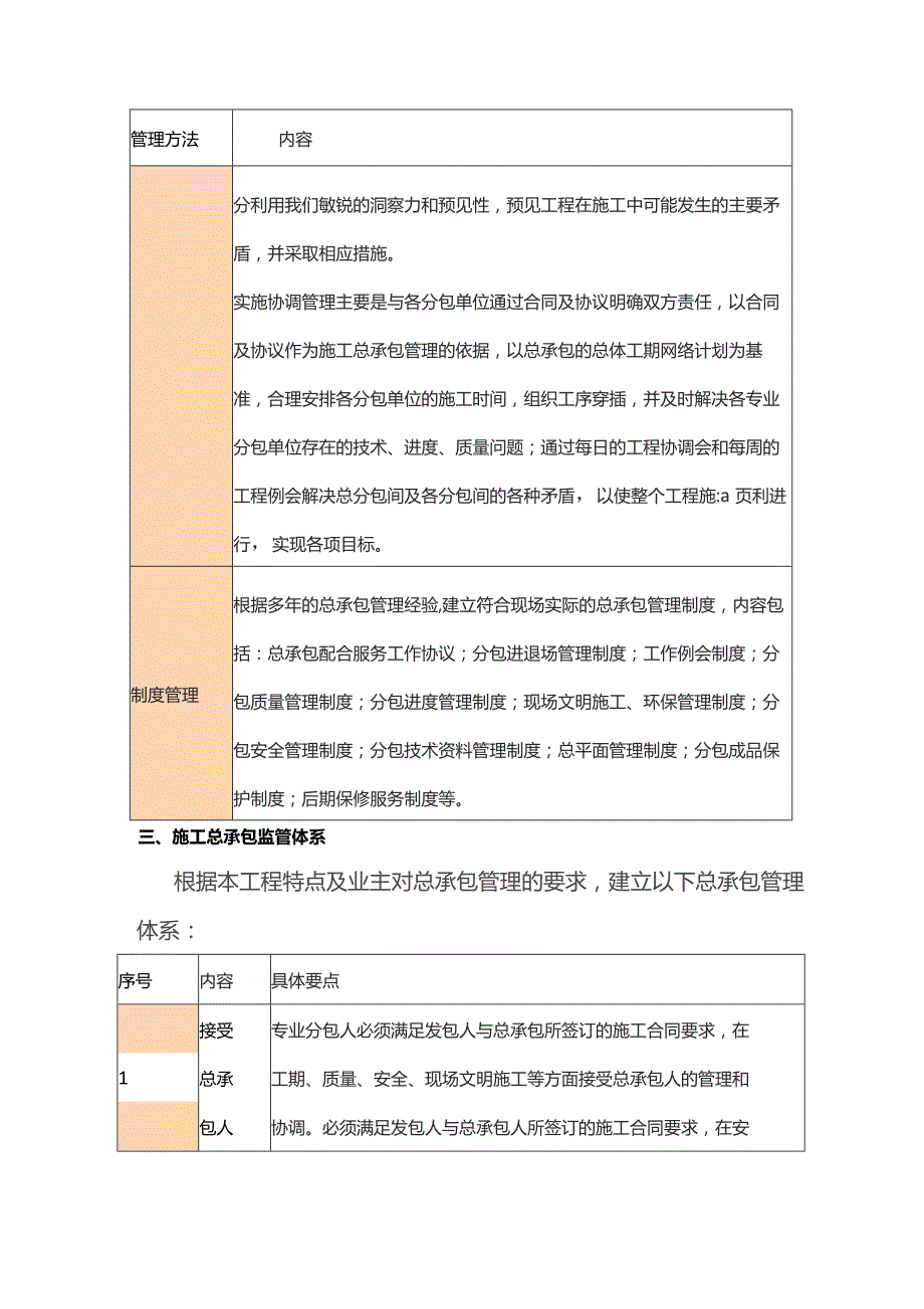 总承包监管方案.docx_第3页