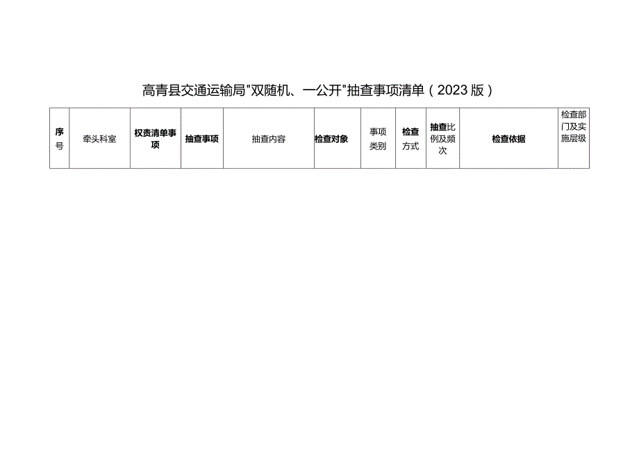 高青县交通运输局“双随机、一公开”抽查事项清单2023版.docx_第1页