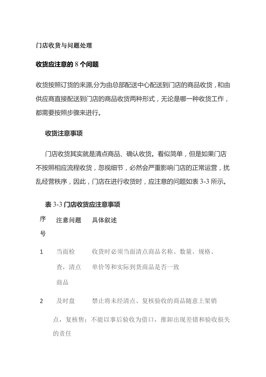 门店收货与问题处理.docx_第1页