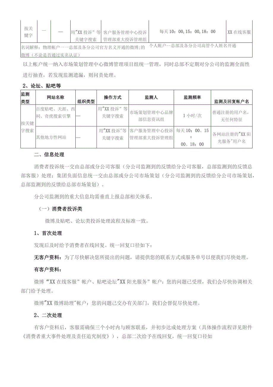 (XX企业)互联网自媒体网络投诉管理内部处理制度.docx_第2页