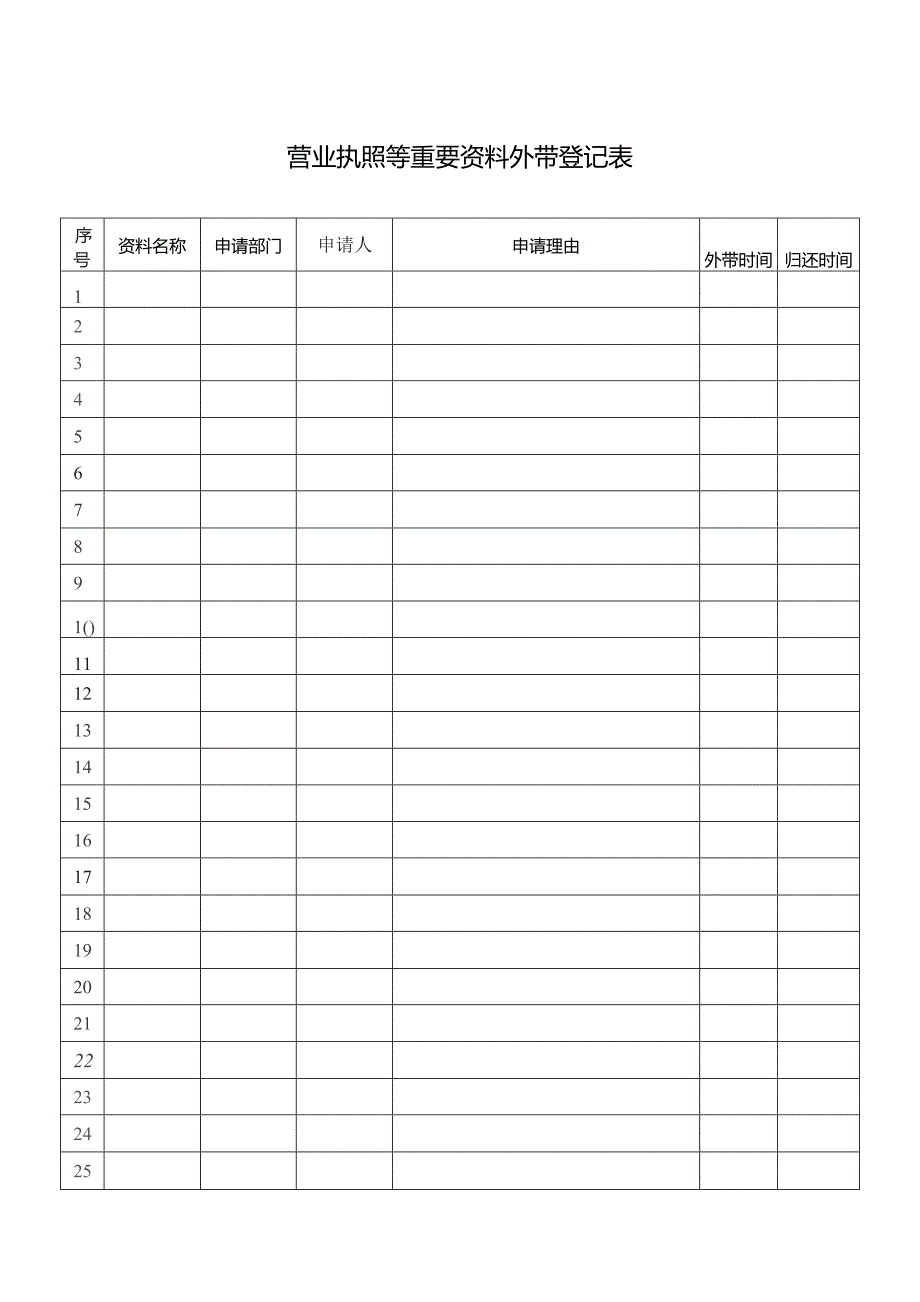 营业执照等重要资料外带登记表.docx_第1页