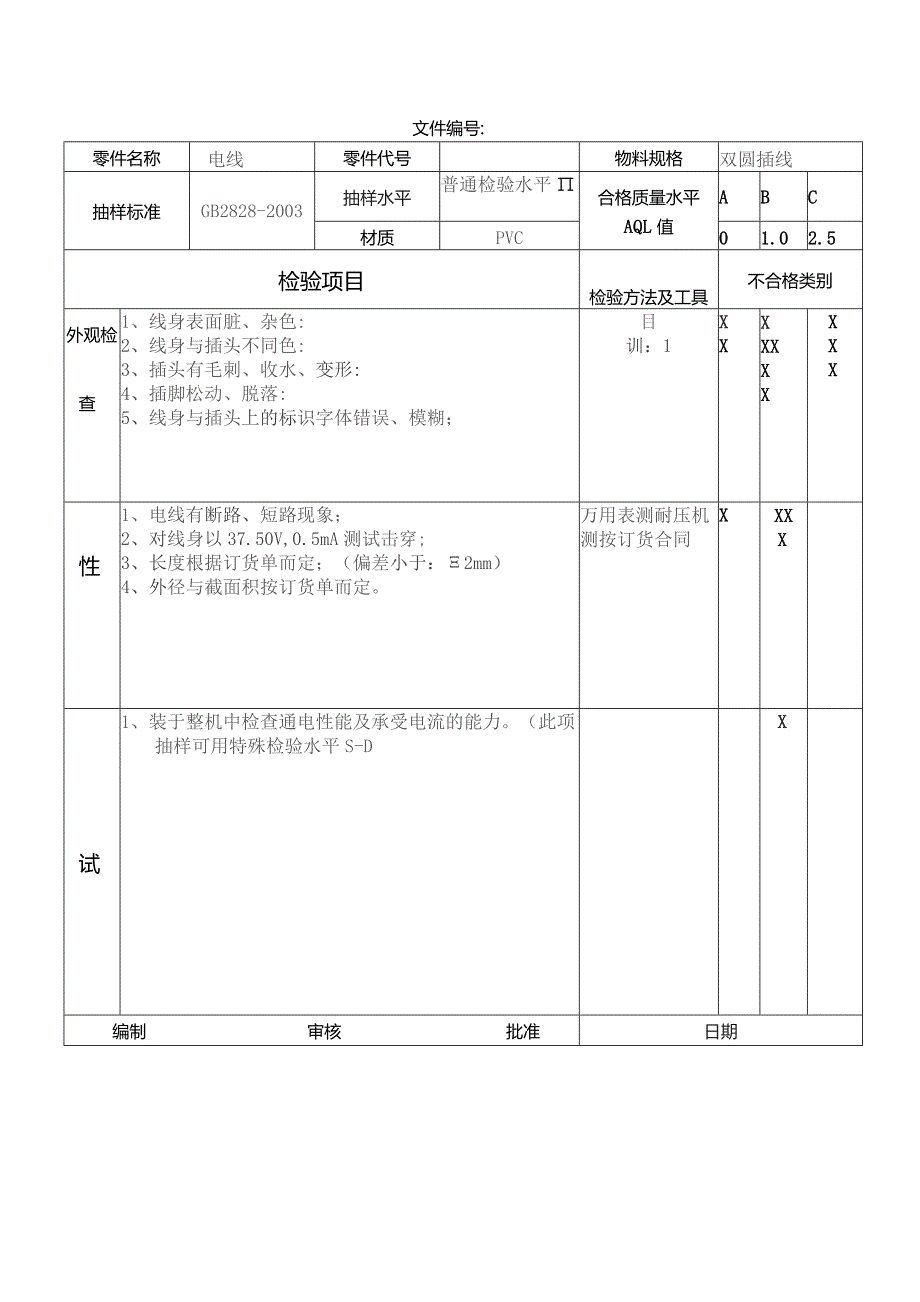 电线检验作业指导书.docx_第1页