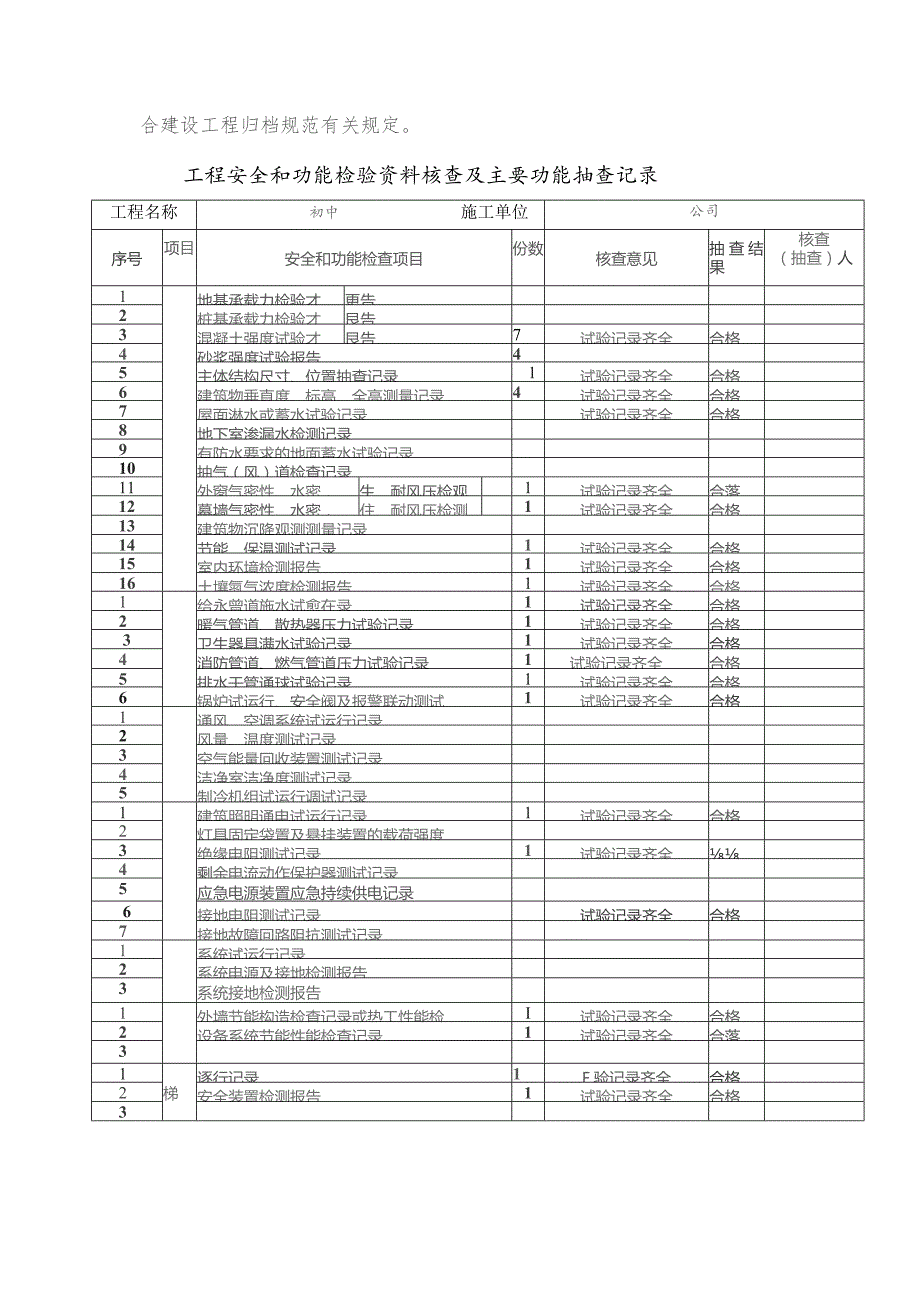 单位工程质量控制资料核查表.docx_第3页