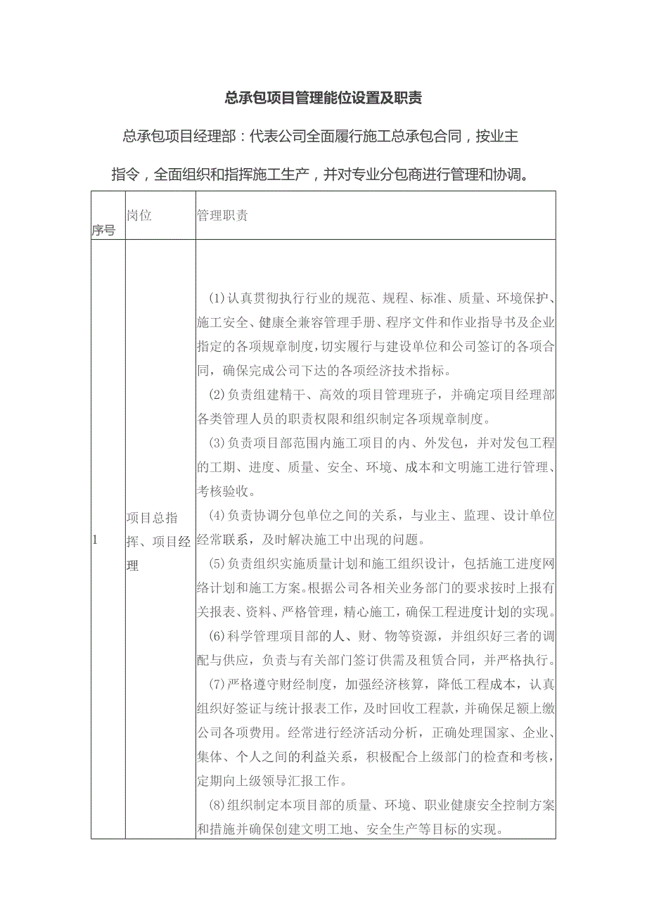 总承包项目管理岗位设置及职责.docx_第1页