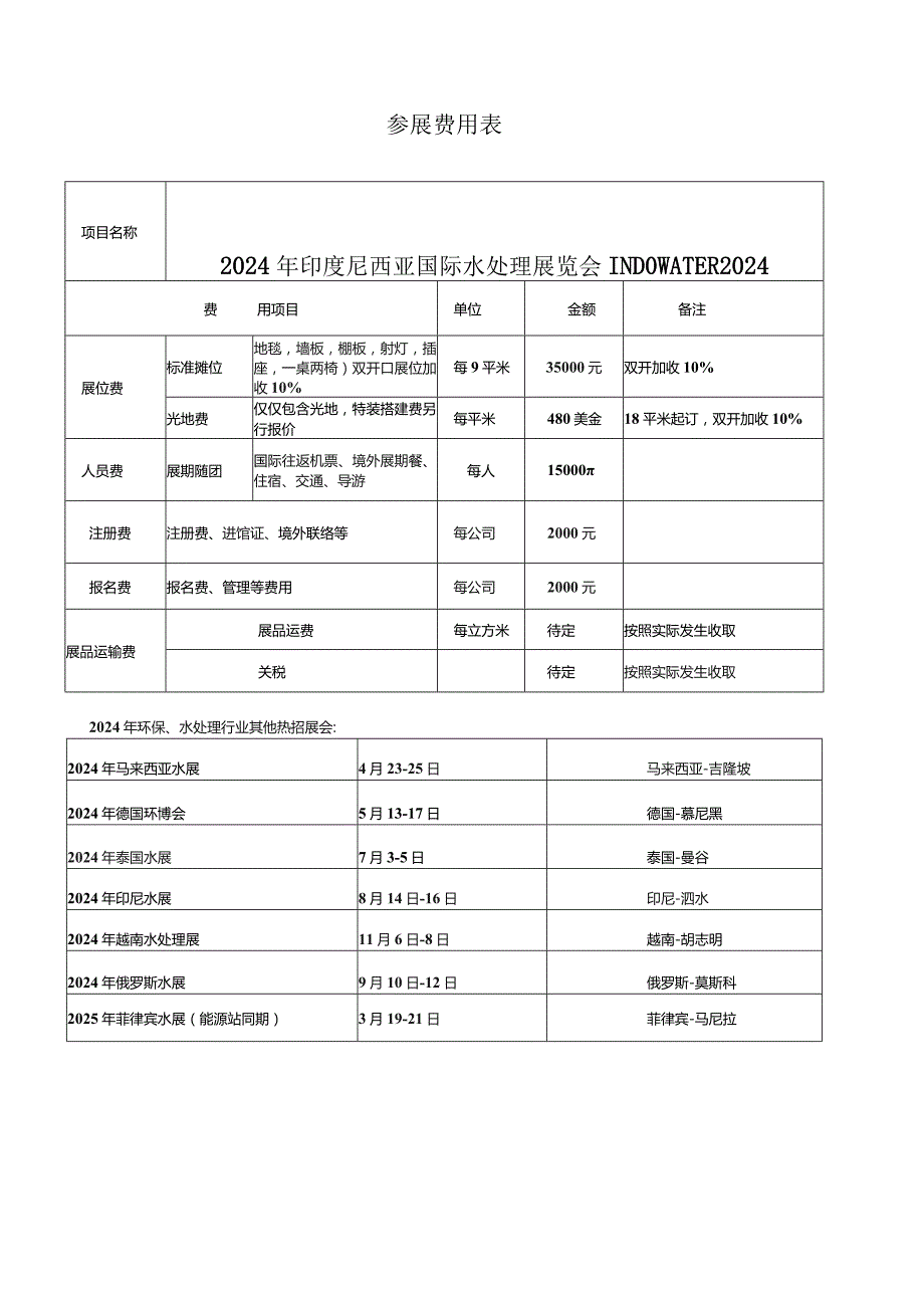 参展费用表.docx_第1页