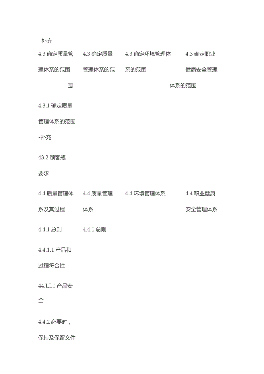 四体系条款对照表全套IATF16949、iSO9001、ISO14001、ISO45001.docx_第2页