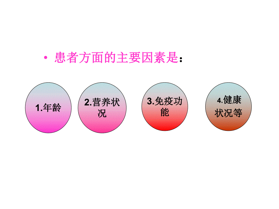 多重耐药菌医院感染预防与控制等技术指南解读.ppt_第3页