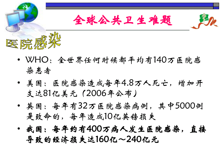 医院内感染的预防和控制.ppt_第2页