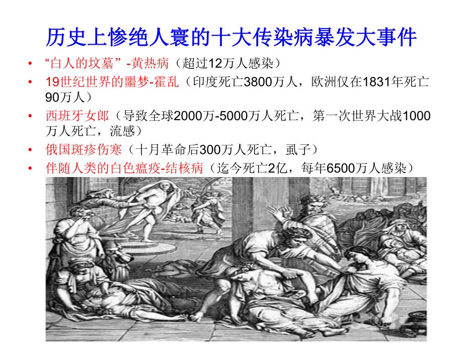 学校学生季常见传染病预防知识.ppt_第3页