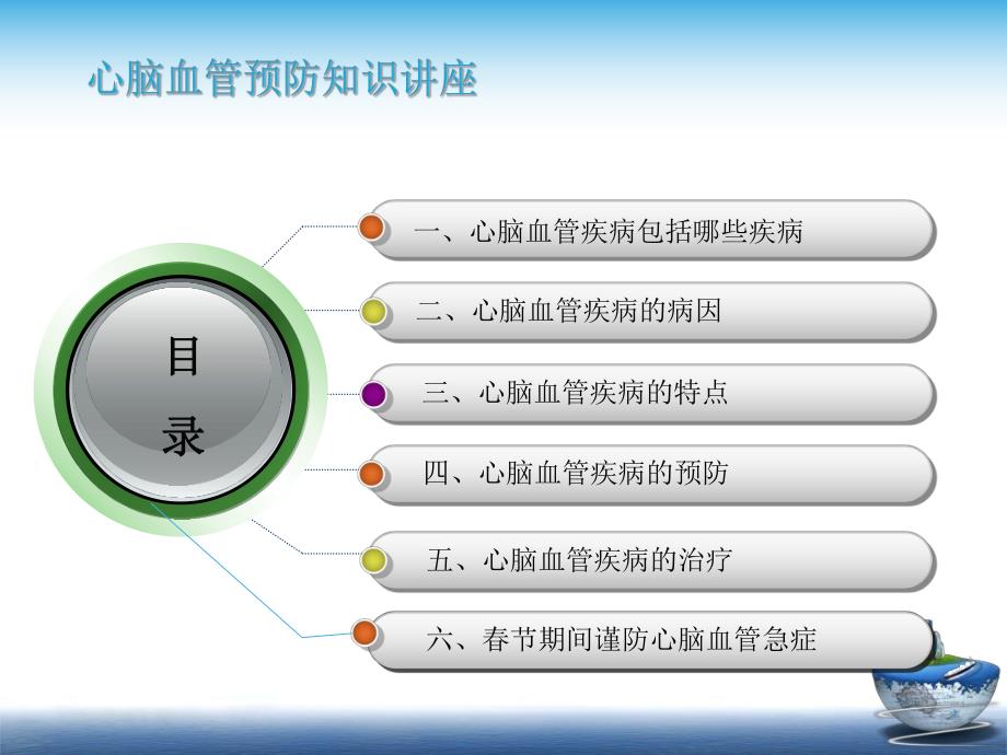 心脑血管疾病预防(ppt).ppt_第2页