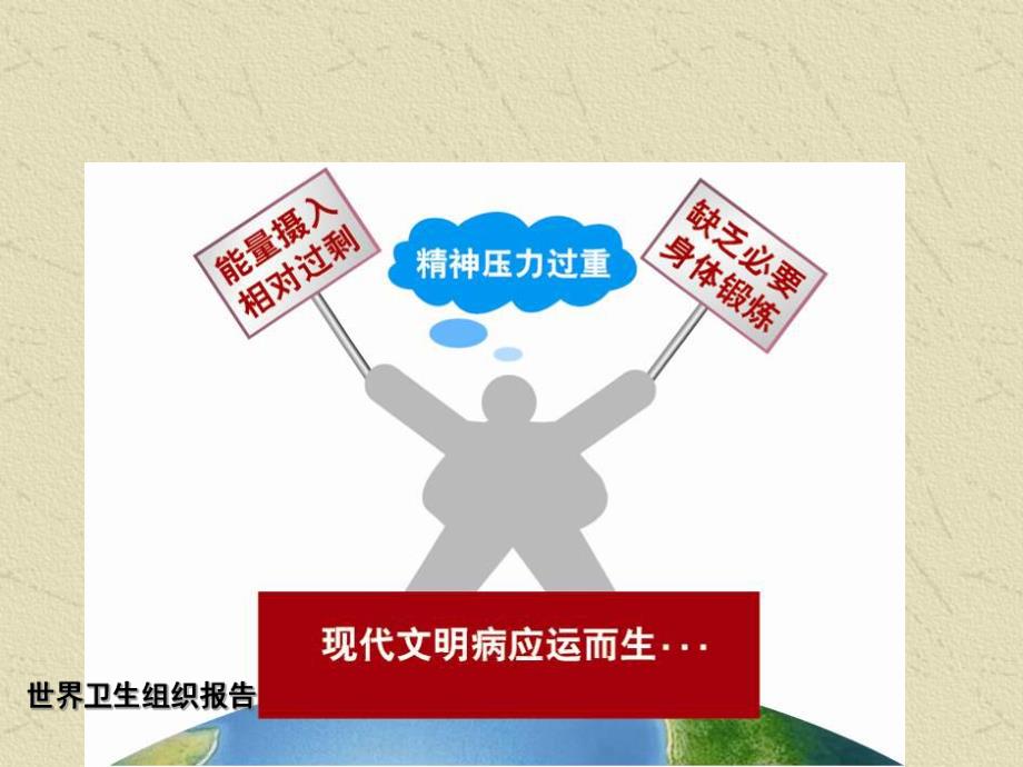 中老人心脑血管病的防治.ppt_第3页