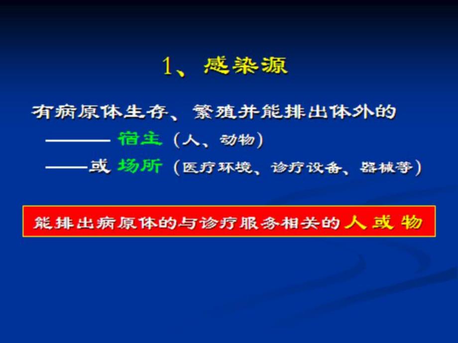 甲型H7N9流感院感技术(讲议稿)12.12.ppt_第3页