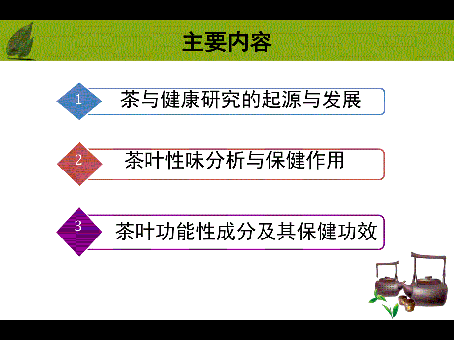 茶营养与健康.ppt_第2页