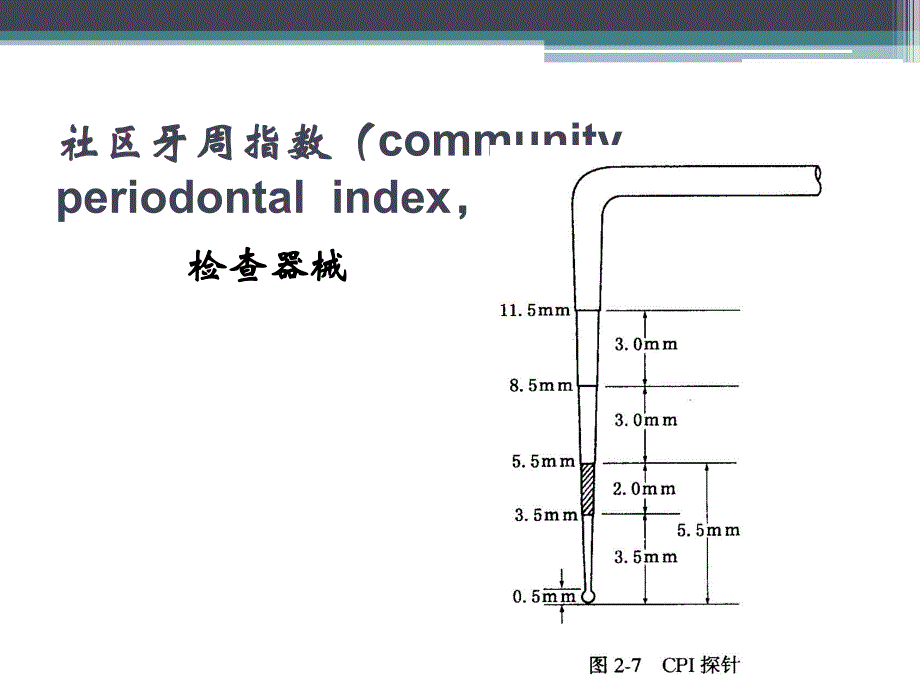 龋病的预防.ppt_第1页