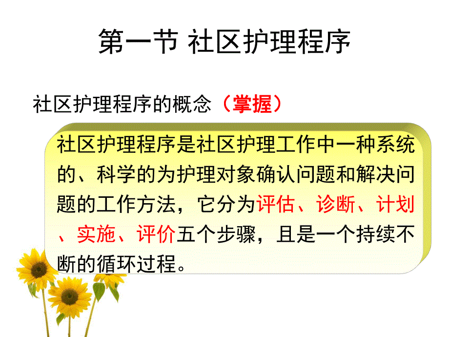 社区预防与控制.ppt_第1页