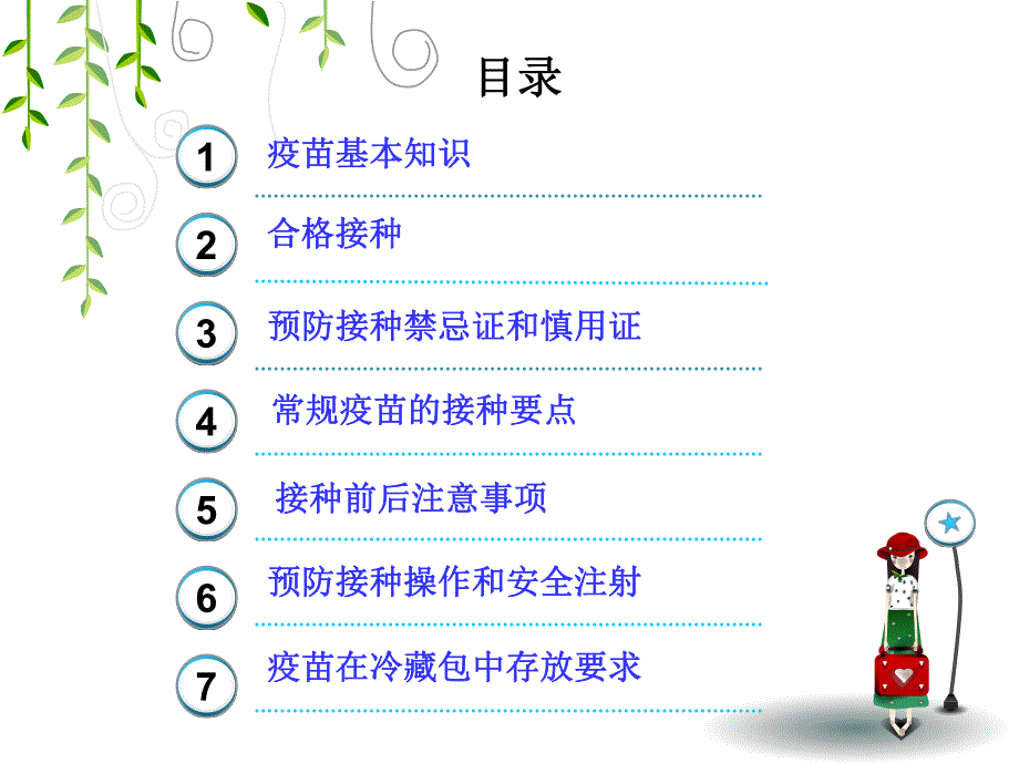 预防接种操作规范要点.ppt_第2页