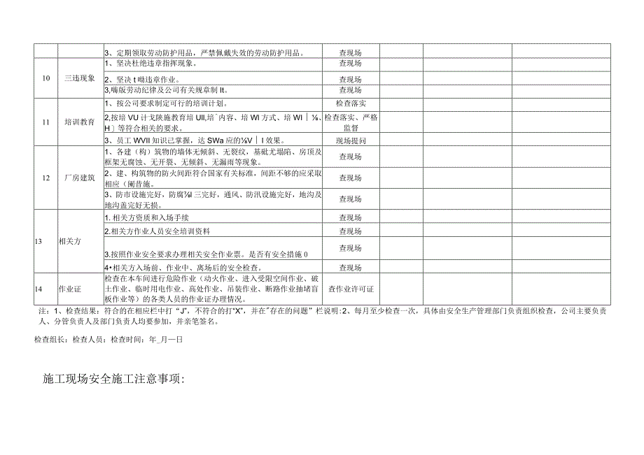 公司级安全检查表范文.docx_第3页